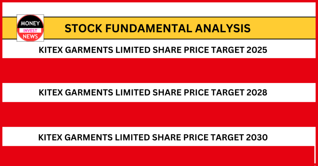 Kitex Garments Limited Share Price Target 2025