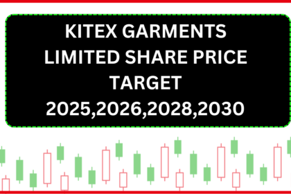 Kitex Garments Limited Share Price Target 2025