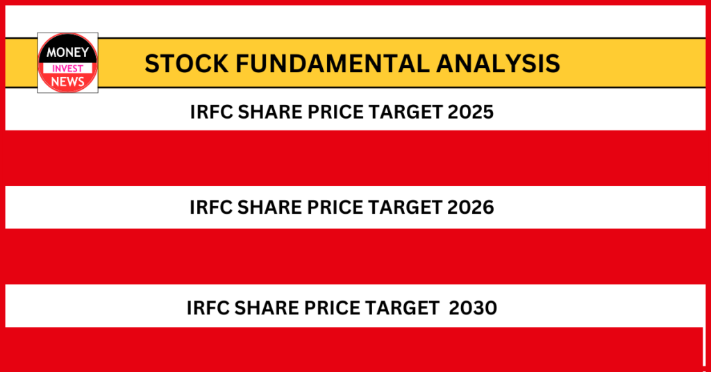 IRFC Share Price Target 2025, 2026, 2028, 2030