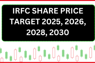 IRFC Share Price Target 2025, 2026, 2028, 2030