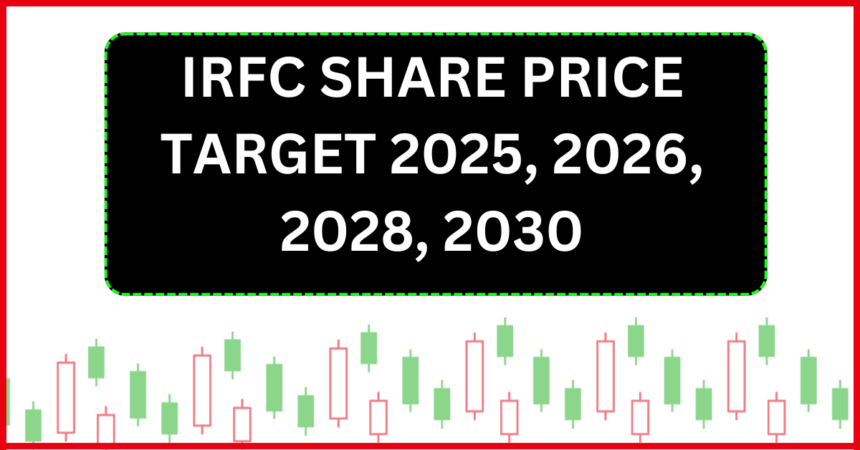 IRFC Share Price Target 2025, 2026, 2028, 2030